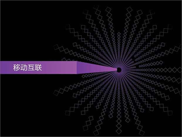 联想标识VI标识VI七