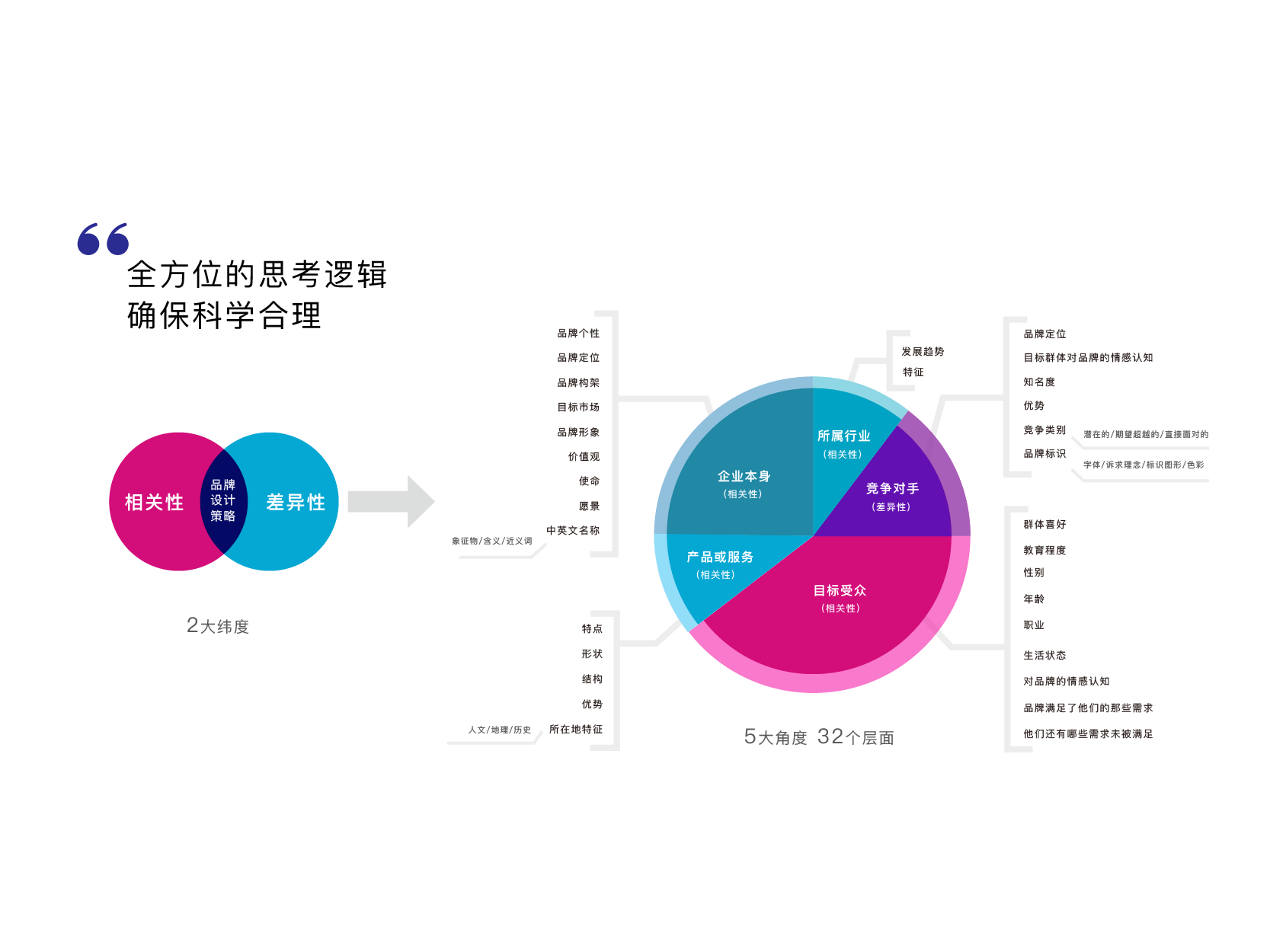 未标题-1-15.png